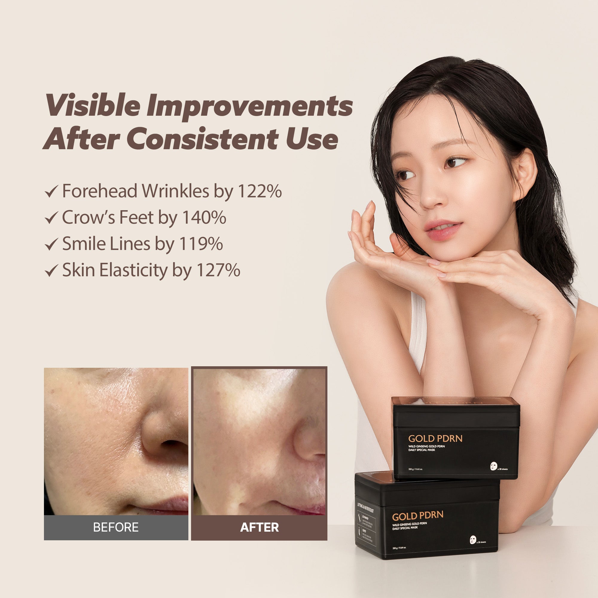 Wild Ginseng Gold PDRN Daily Special Mask (30 sheets) 330g
